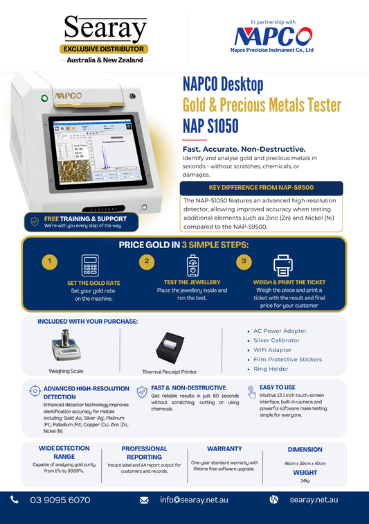 Advertisement for NAPCO Desktop Gold & Precious Metals Tester with Searay branding.