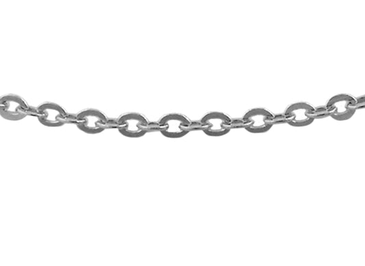 925 Oval Link (1.9mm)